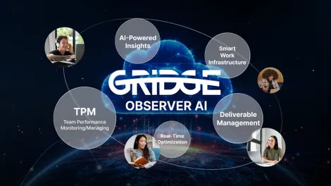 Softsquared Announces “Gridge Observer AI” Global Expansion