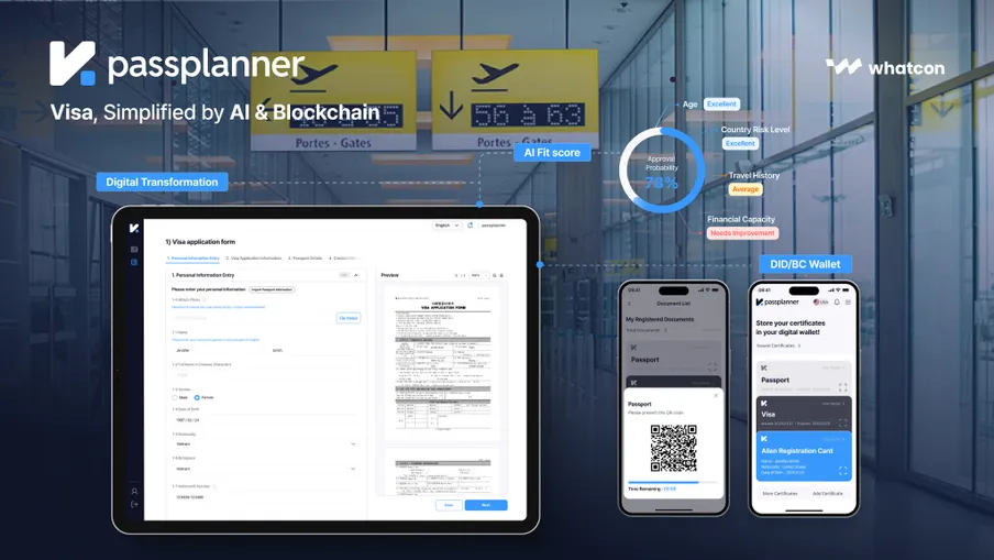 Whatcon Launches PassPlanner to Simplify Visas with AI