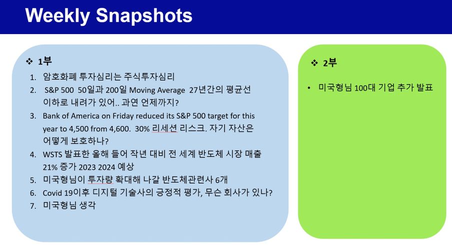 리세션 우려 커졌다... 자산 지키는 성공 투자법[0608 미국형님 라이브]