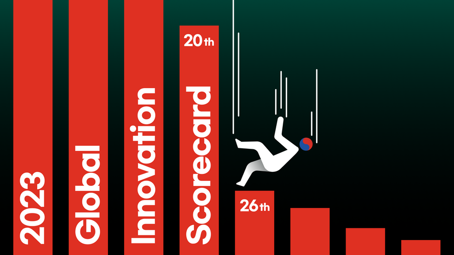 한국, 혁신 선진국 탈락... CTA 혁신 지수, 충격의 26위 왜? 