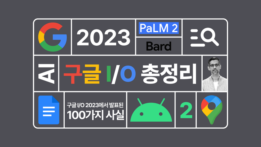 [총정리] 구글 I/O에서 발표된 100가지 새로운 사실②