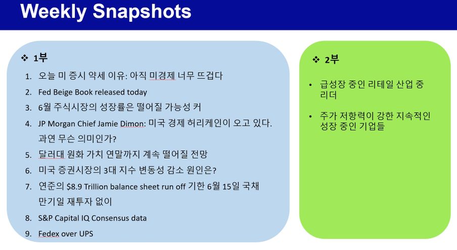 "미국 경제, 허리케인이 온다" [0601 미국형님 라이브]